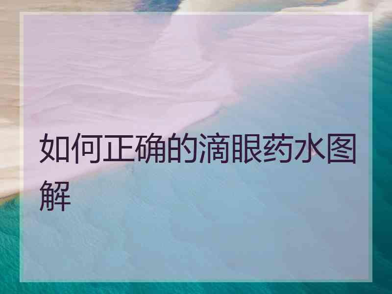 如何正确的滴眼药水图解